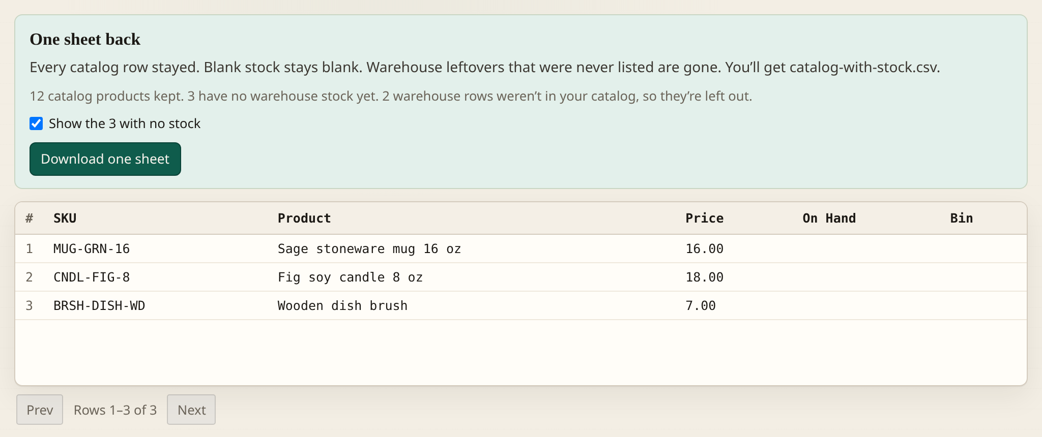 Products with no warehouse stock, on their own. The full sheet still downloads.